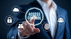 Access control – readers and controllers