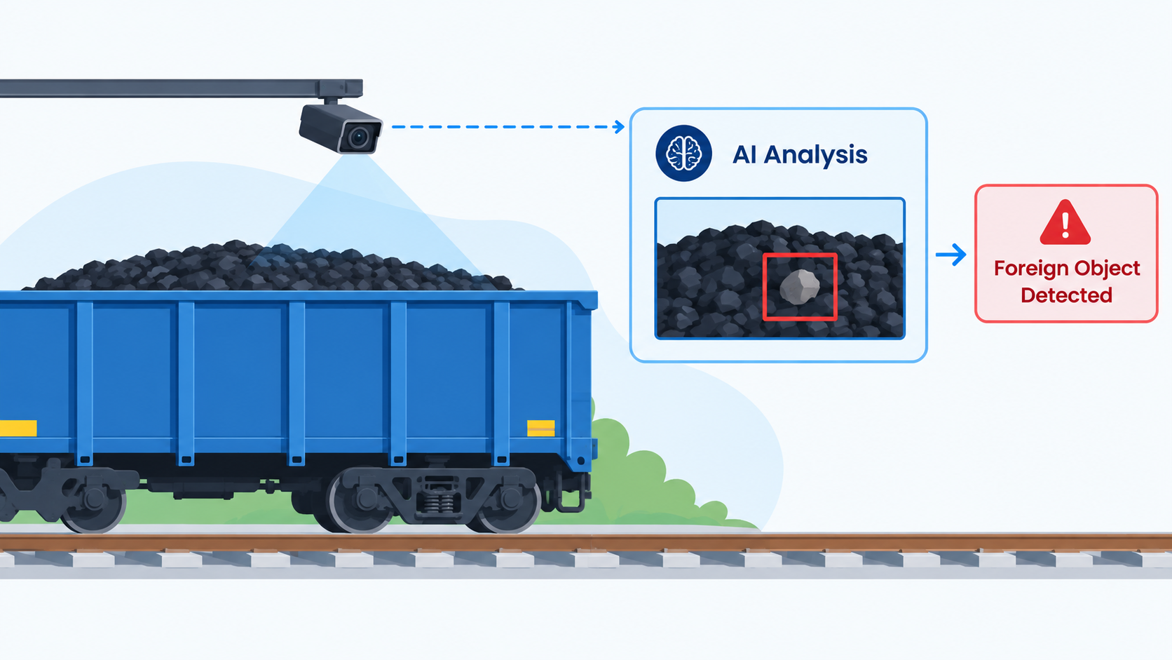 Machine vision inspection analytics