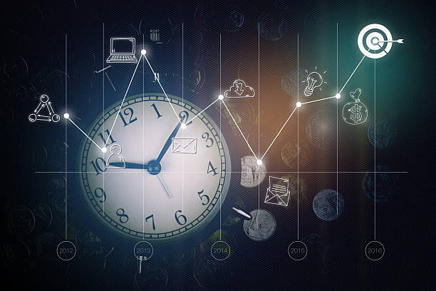 Master clock – synchronized time displays